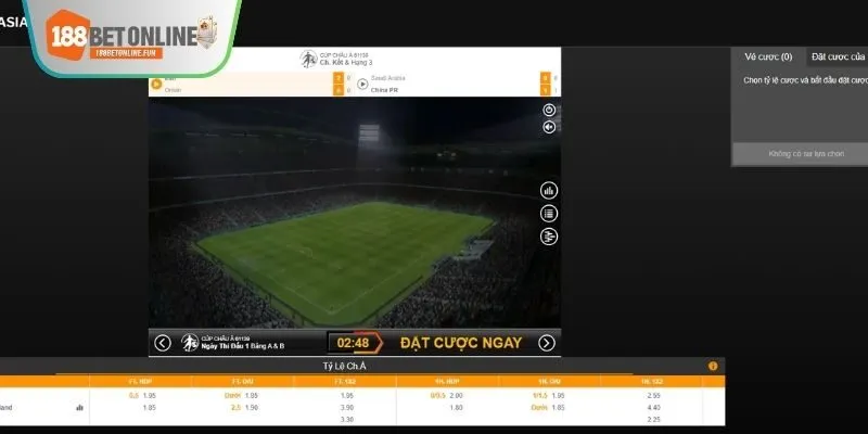 Bóng đá tại các nền tảng trực tuyến tạo sự phù hợp với khả năng 