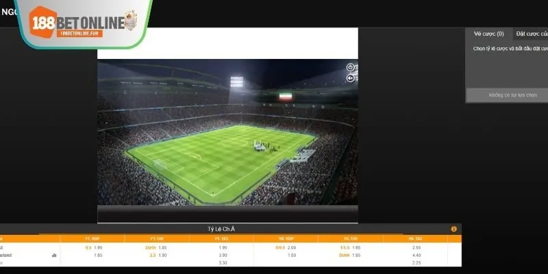 Đầu tư chính xác nhằm tối ưu nguồn lợi nhuận hậu hĩnh 