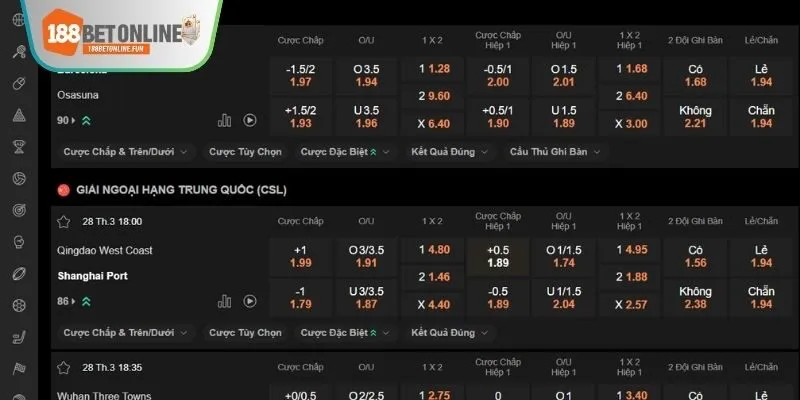 Khái quát chung về bộ môn cá cược bóng đá đến thành viên