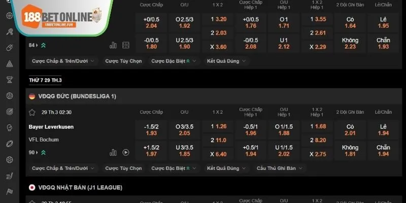 Chiến lược tham gia cá cược bóng đá thực sự an toàn hiệu quả nhất