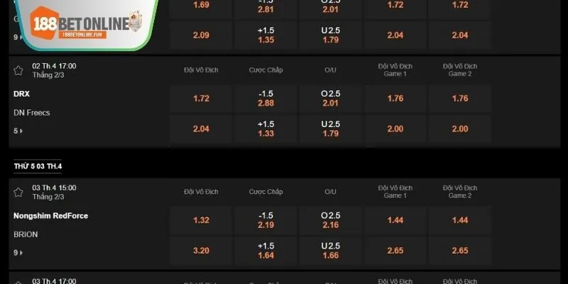 Bộ môn tạo nên nguồn tiền thưởng cực hậu hĩnh