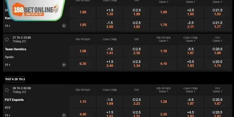 Tips cược thông minh trong bộ môn Valorant tại 188BET 