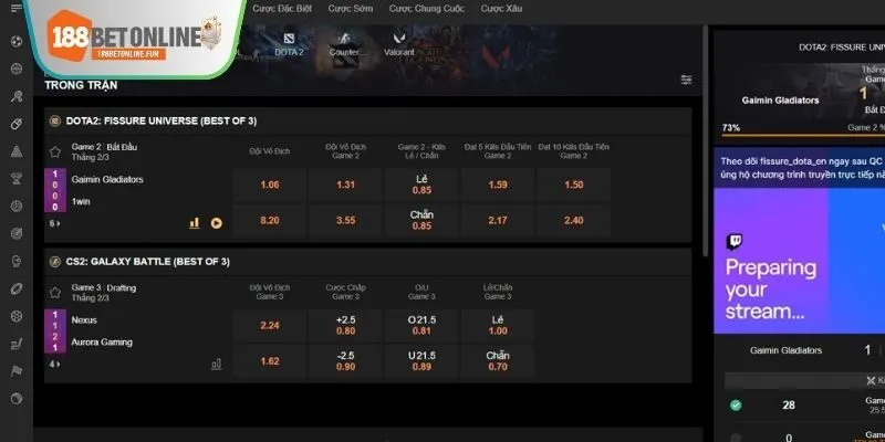 Những sản phẩm được yêu thích nhất danh mục Esport tại 188bet