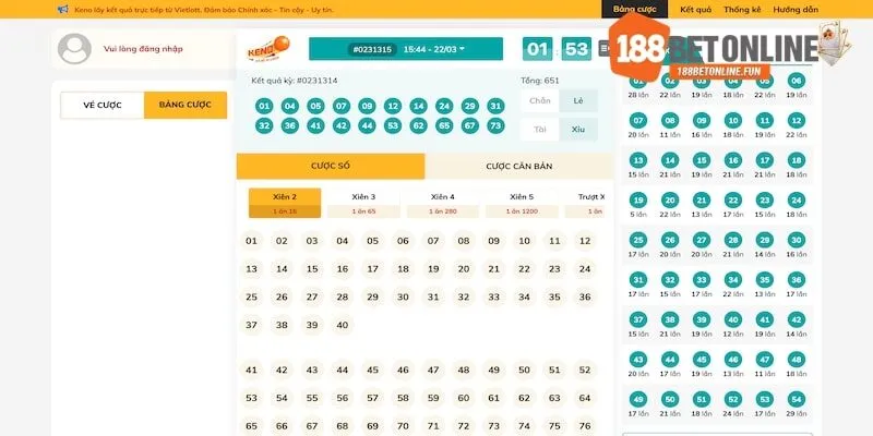 Cập nhật một vài thông tin về Keno Vietlott