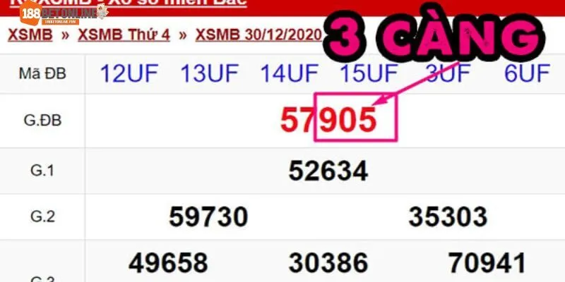 Người chơi có cơ hội dự đoán chính xác lô ba càng