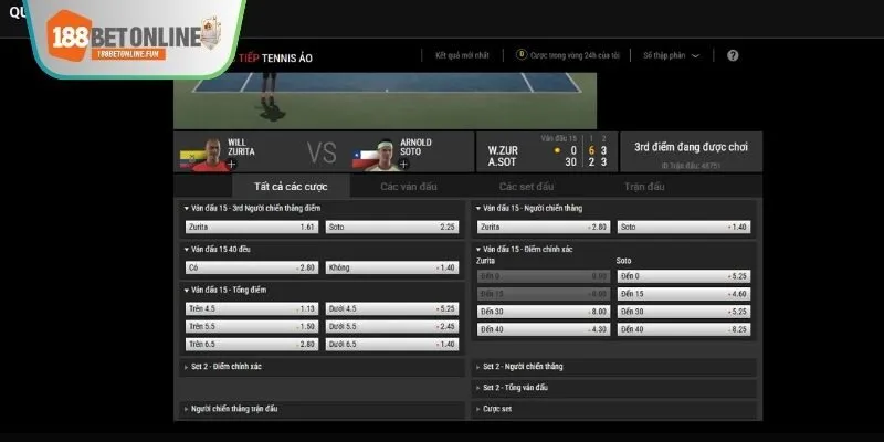 Thông tin khái quát nhất về bộ môn cá cược quần vợt ảo