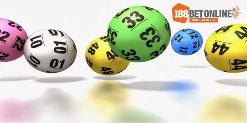 Một vài thông tin ngắn gọn và cơ bản về lô gan